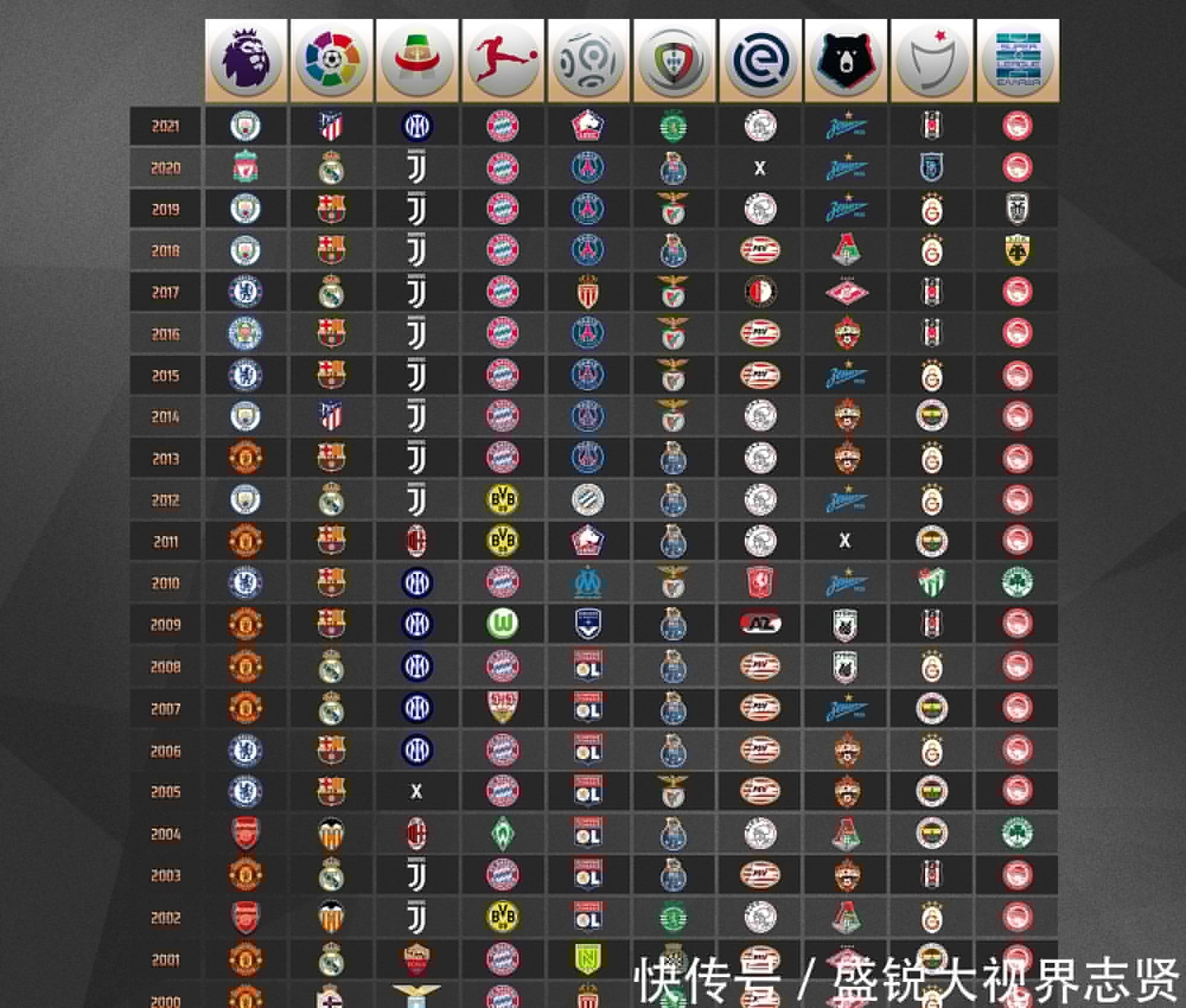 里与波杰斯